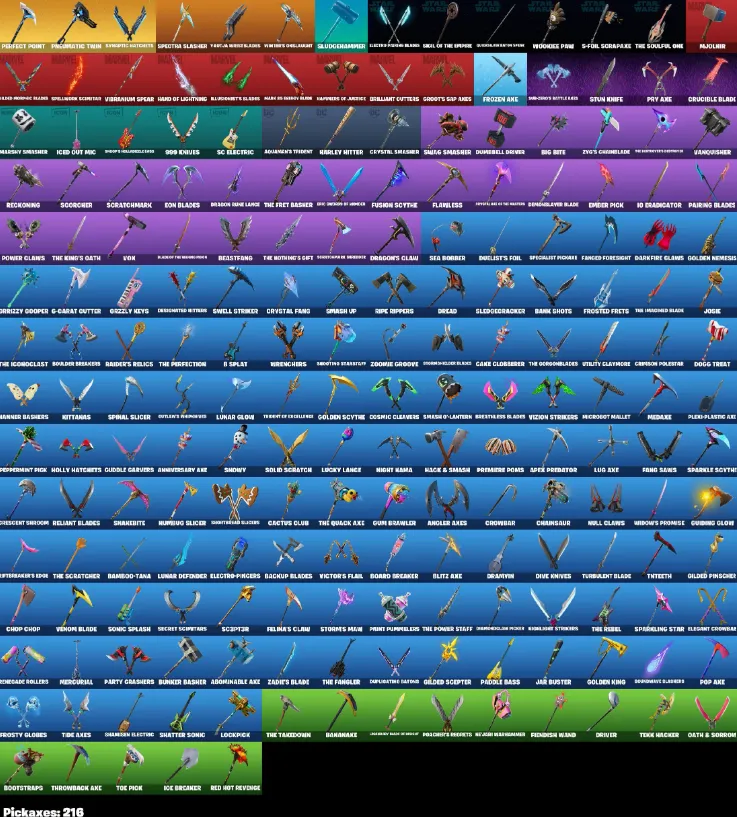 F974 177 Skins, Gold Meowscles, Gold Midas, Sentinel, Point Patroller, Rare Outfits, 216 Pickaxes